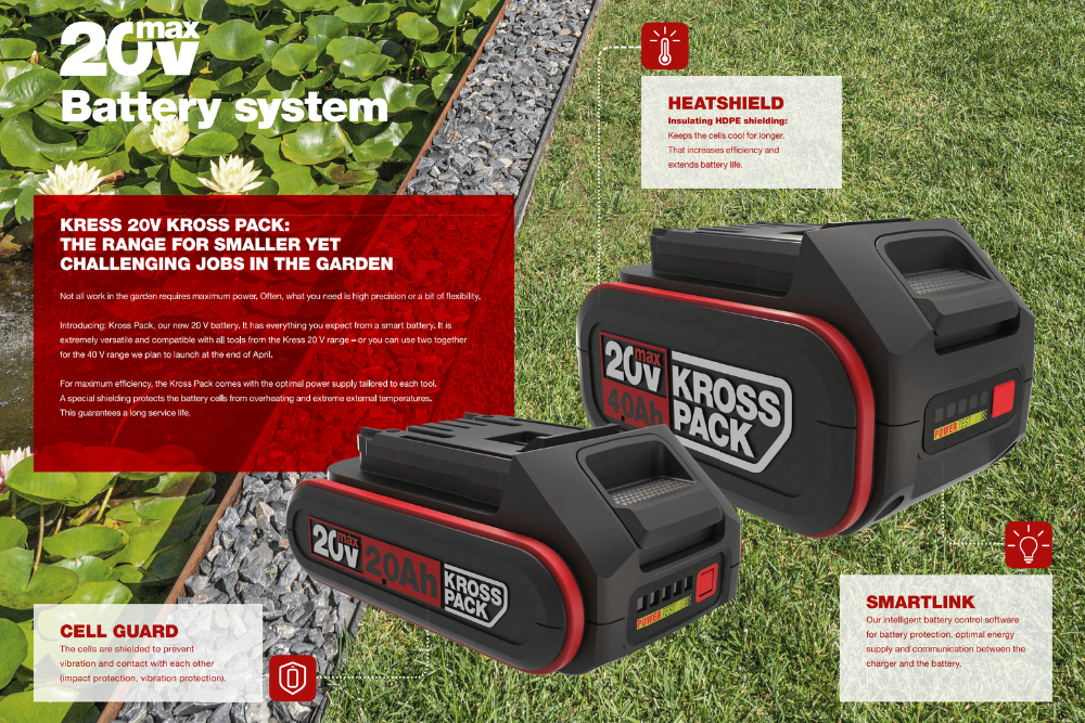 Kress KAB02 20v 2Ah Battery